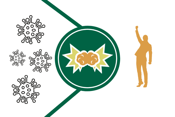 Corona Immunsystem Booster