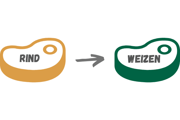 Vegane Ersatzprodukte ungesund Vegane Ersatzprodukte ungesund
